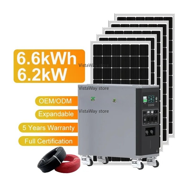 Renewable Energy Bess - Sistem Asgoft 6kWh kontainer surya mobile